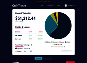 Beta.cointrackr.com thumbnail
