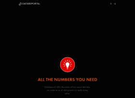 Datareportal.com thumbnail