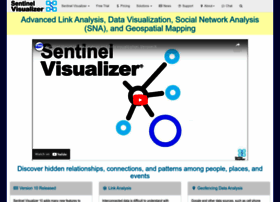 Sentinelvisualizer.com thumbnail
