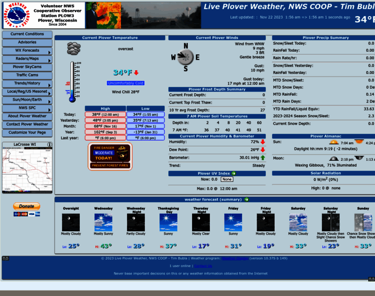 Ploverweather.com thumbnail Ploverweather.com thumbnail