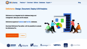 What Dbschema.com website looked like in 2021 (4 years ago)