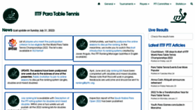 What Ipttc.org website looked like in 2022 (2 years ago)