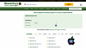 What Memorystock.com website looked like in 2021 (3 years ago)