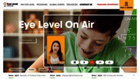 What Myeyelevel.com website looked like in 2021 (3 years ago)