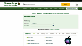 What Memorystock.com website looked like in 2023 (1 year ago)