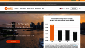 What Ozforex.com.au website looked like in 2020 (5 years ago)