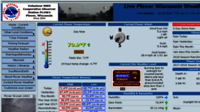 What Ploverweather.com website looked like in 2018 (6 years ago)