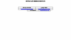 What Ssprbridge.com website looked like in 2022 (2 years ago)