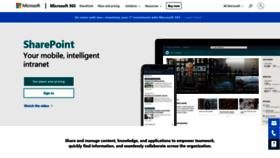 What Sharepoint.com website looked like in 2023 (2 years ago)
