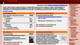 What Temples.ru website looked like in 2022 (2 years ago)