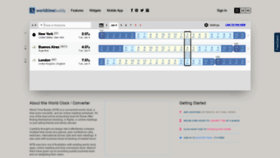 What Worldtimebuddy.com website looked like in 2022 (3 years ago)