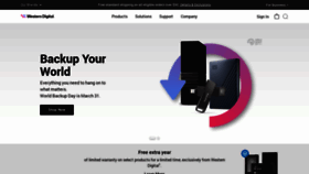 What Wdc.com website looked like in 2024 (1 year ago)